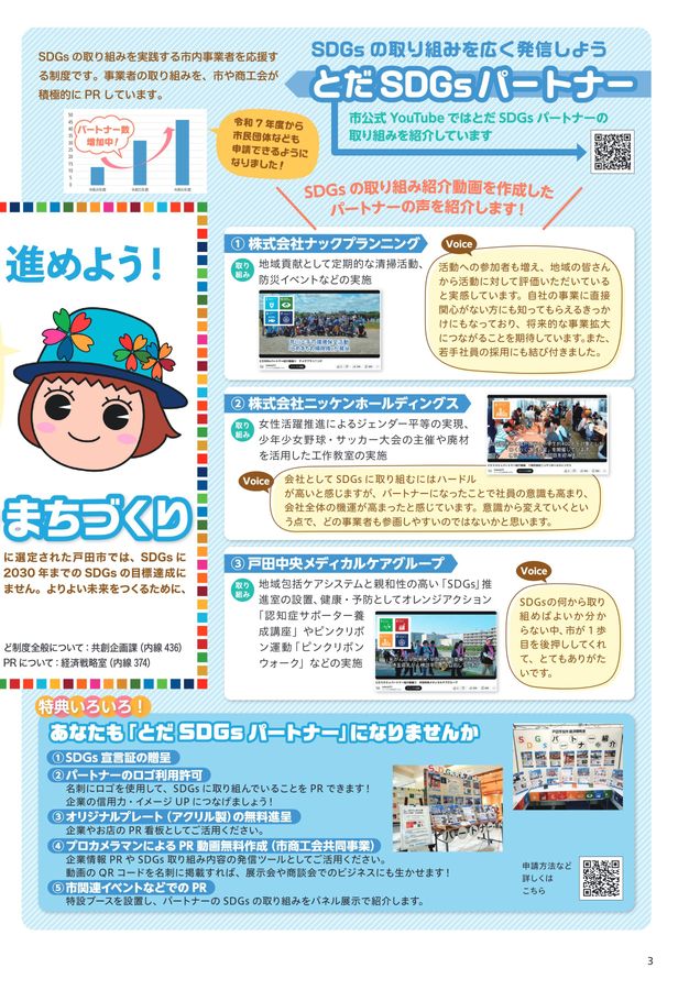 広報戸田市2025年11月号
