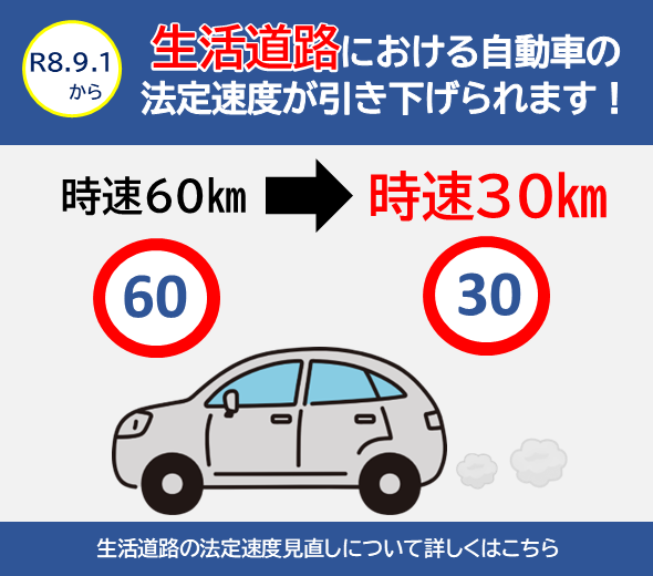 生活道路における法定速度の引き下げ