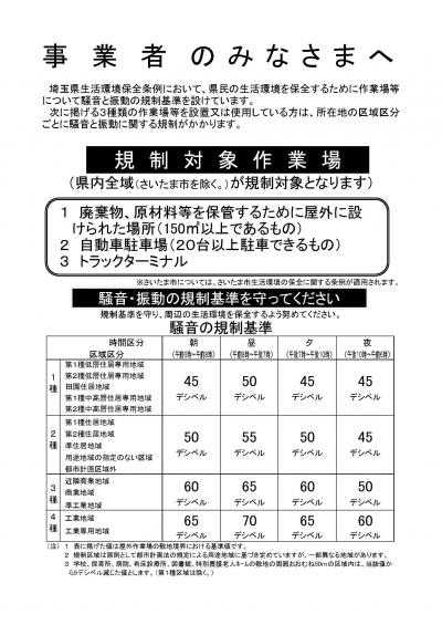 作業場等にかかる騒音規制のチラシの画像