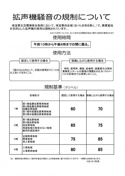 拡声機騒音の規制にかかるチラシの画像