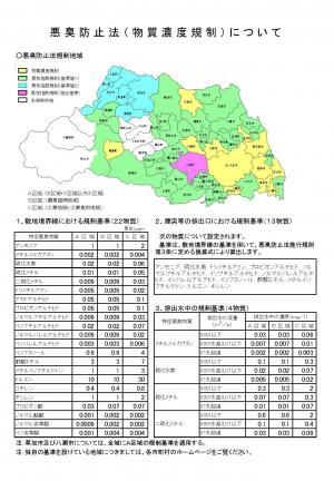 悪臭防止法（物質濃度規制）のチラシの画像