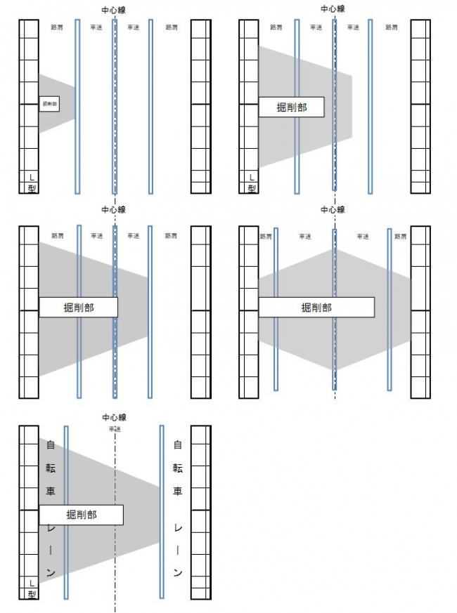 協議による舗装復旧が必要な場合の復旧図