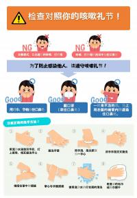 中国語版新型コロナウイルス感染症ポスター2