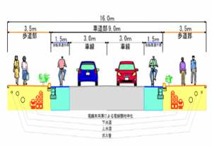 計画道路構成イメージ図