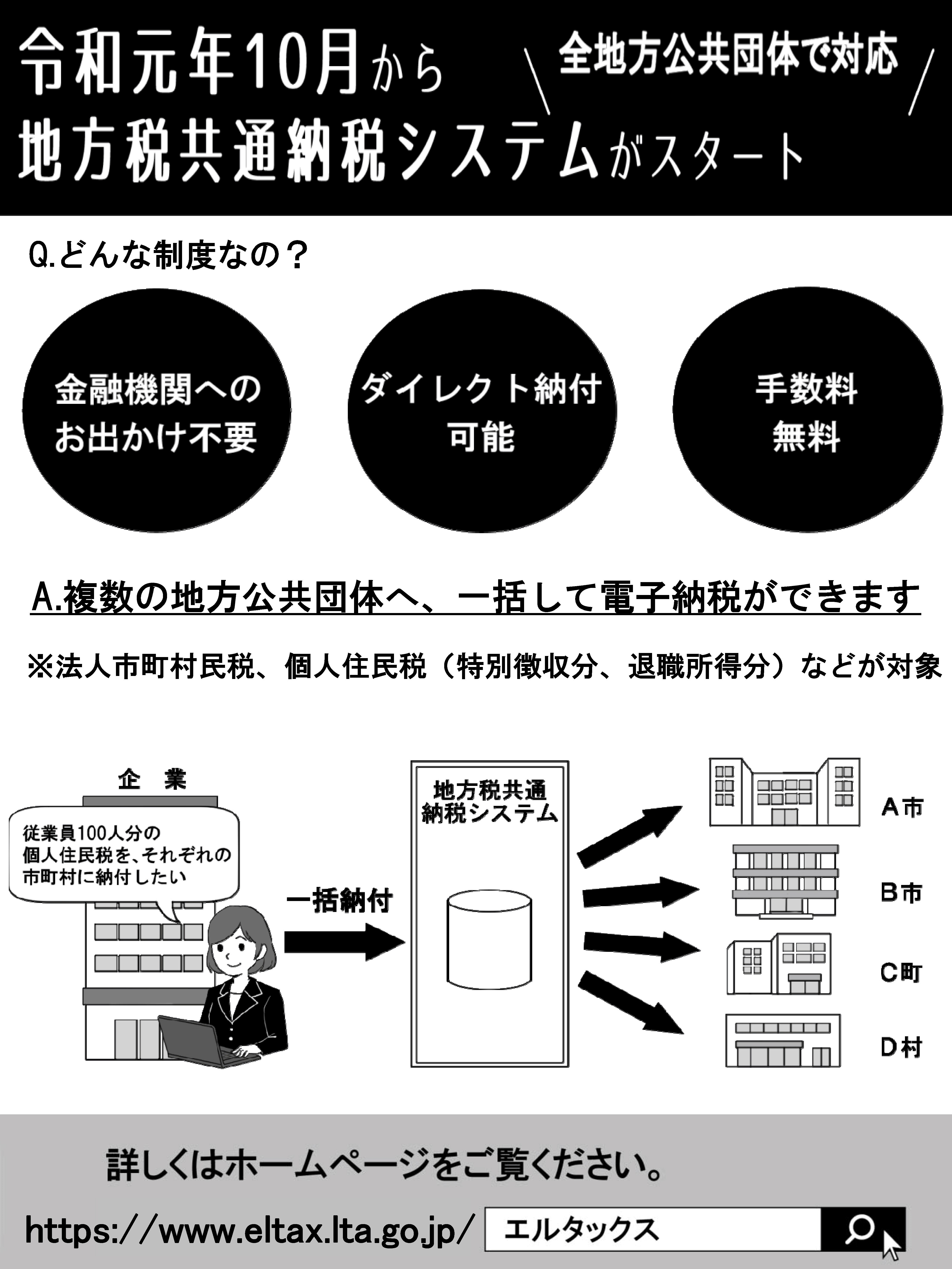 地方税共通納税システムのイメージ図