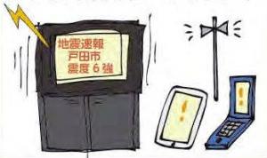 緊急地震速報