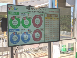 本庁舎2階ロビーに設置したディスプレイ