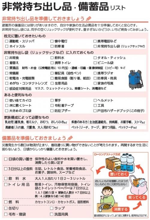 備蓄品確認リスト