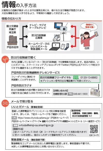 情報入手方法1