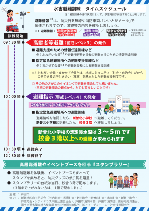 戸田市水害避難訓練のポスター（２枚目）です