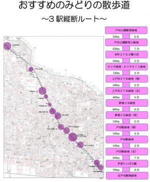 おすすめのみどりの散歩道（３駅縦断ルート）の画像