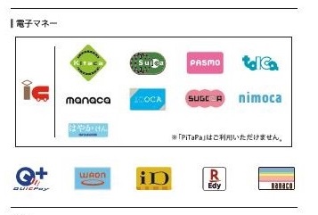 交通系IC全般（Suica、PASMOなど）、楽天Edy、WAON、nanaco、iD、QUICPayといった電子マネー