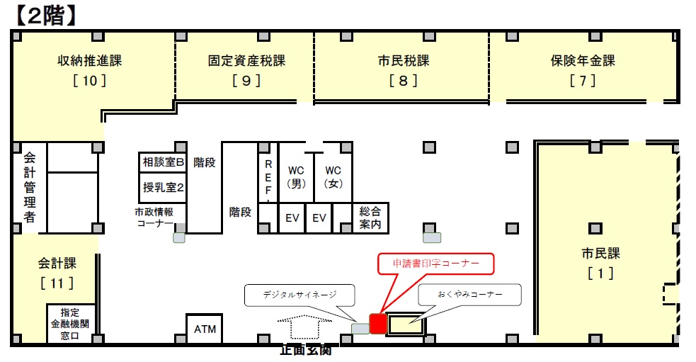 申請書印刷コーナー設置場所