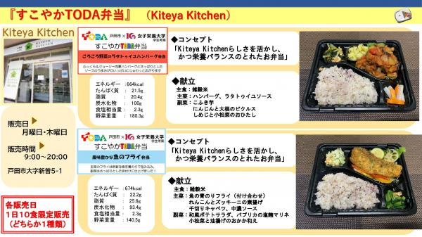 KiteyaKitcthenの弁当概要