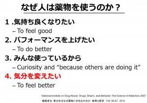 なぜ人は薬物を使うのか