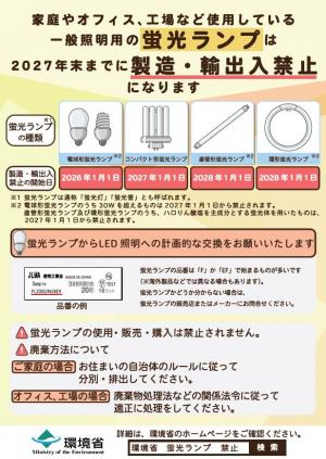 ポスター②