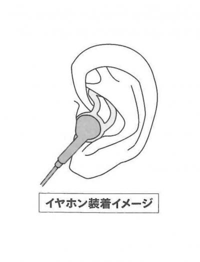 軟骨伝導イヤホン_装着イメージ