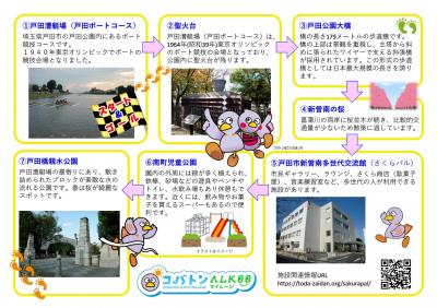 コバトンALKOOマイレージウオークラリー地点説明