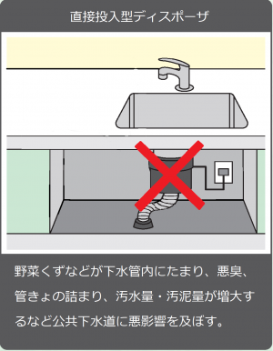 直接投入型ディスポーザ