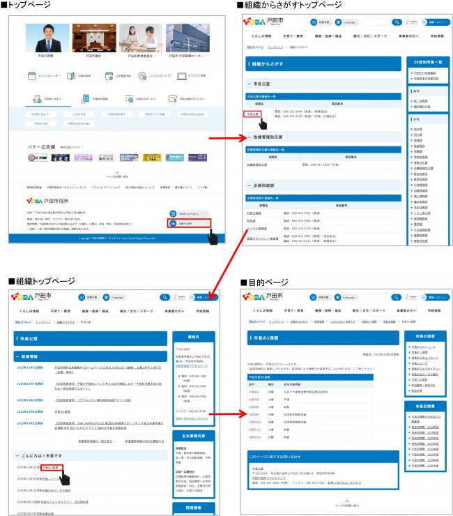 業務(組織)からの情報検索