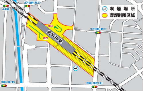 北戸田駅喫煙所移設