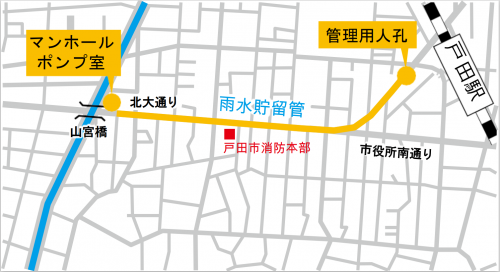 整備箇所図