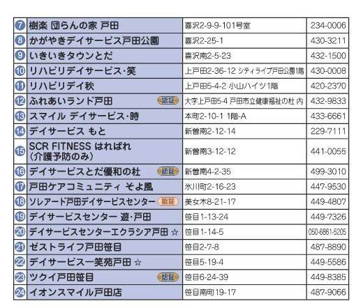 事業所マップ_認証マーク②