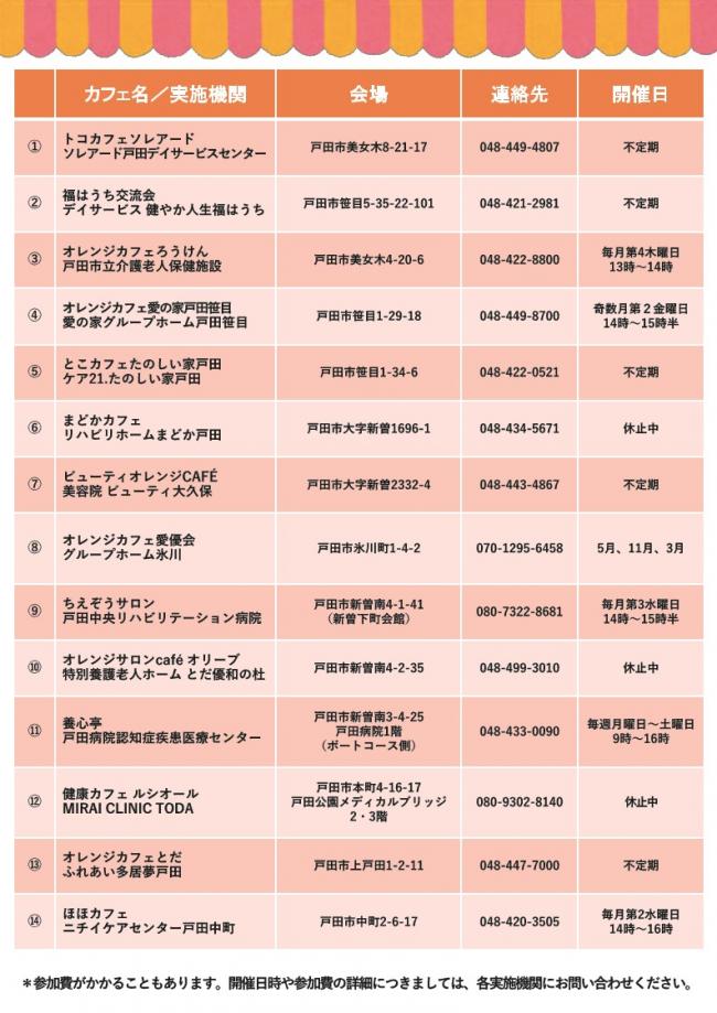とこカフェマップ(裏)