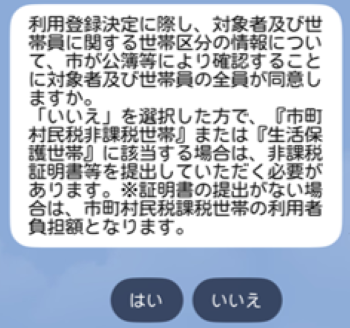 世帯区分