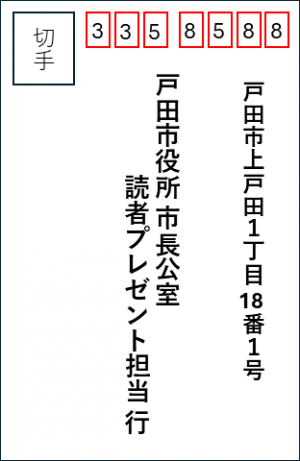 はがき（表）記入例