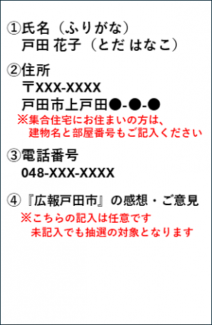 はがき（裏）記入例