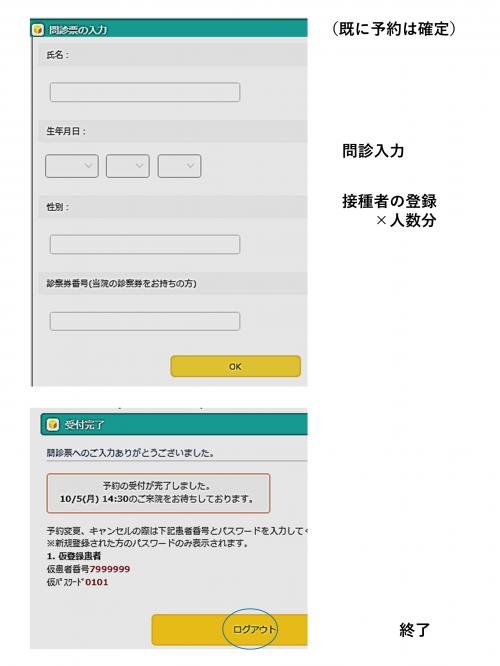 インフル予約方法と注意事項4