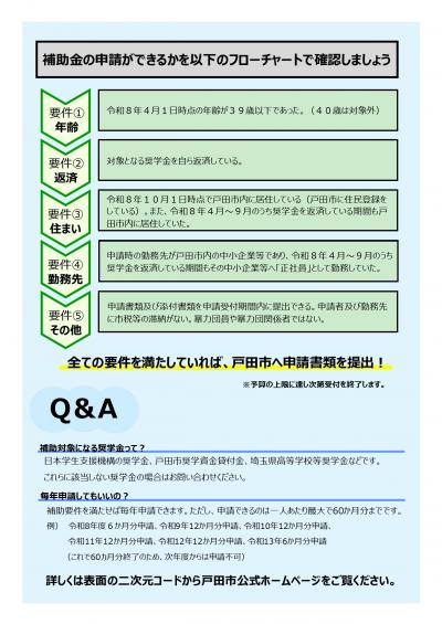 戸田市若者奨学金返済事業（裏面）