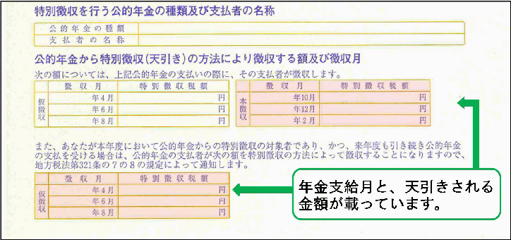 2009年度（平成21年度）市県民税納税通知書（4ページ）の画像