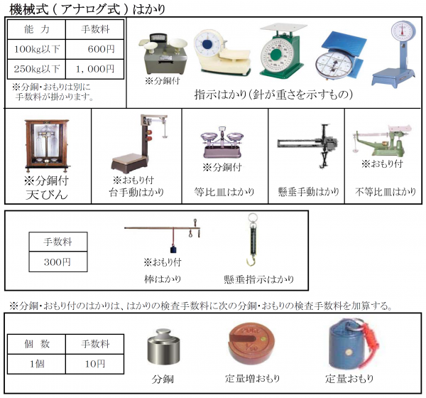 機械式（アナログ式）はかりと分銅・おもり付はかりの種類