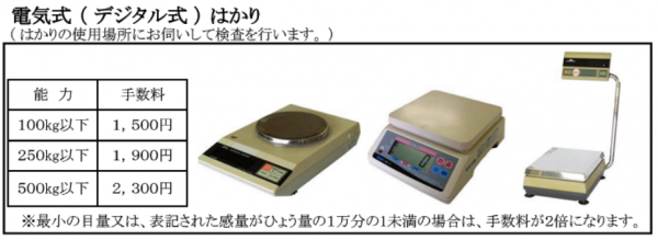 電気式（デジタル式）はかりの種類