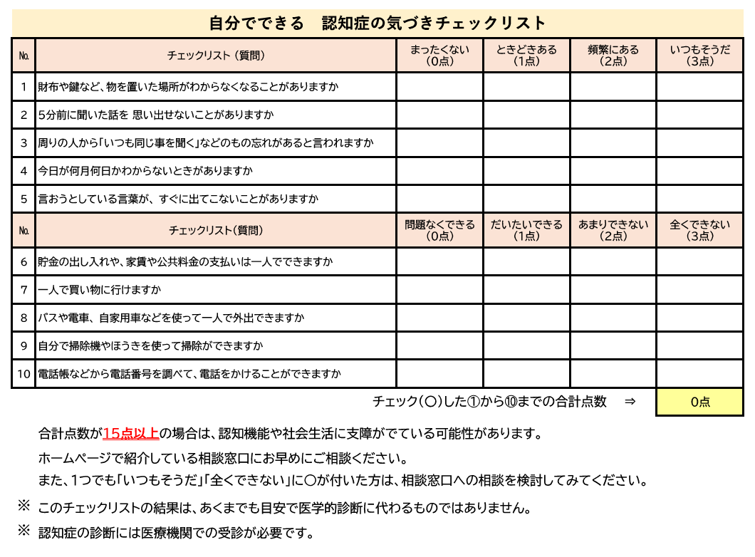 認知症チェックシート